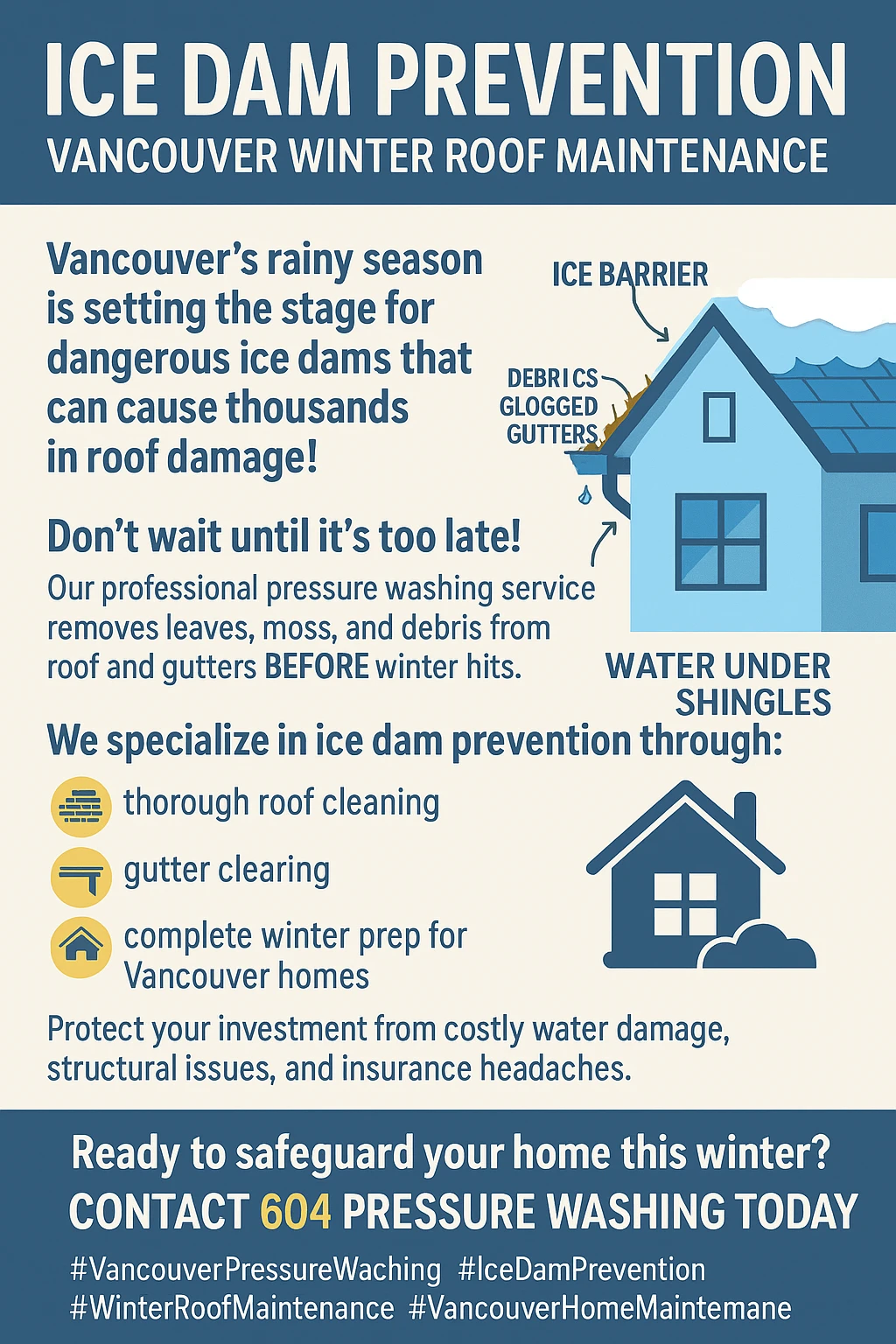 Infographic on how to prevent ice dams in Vancouver's rainy season.