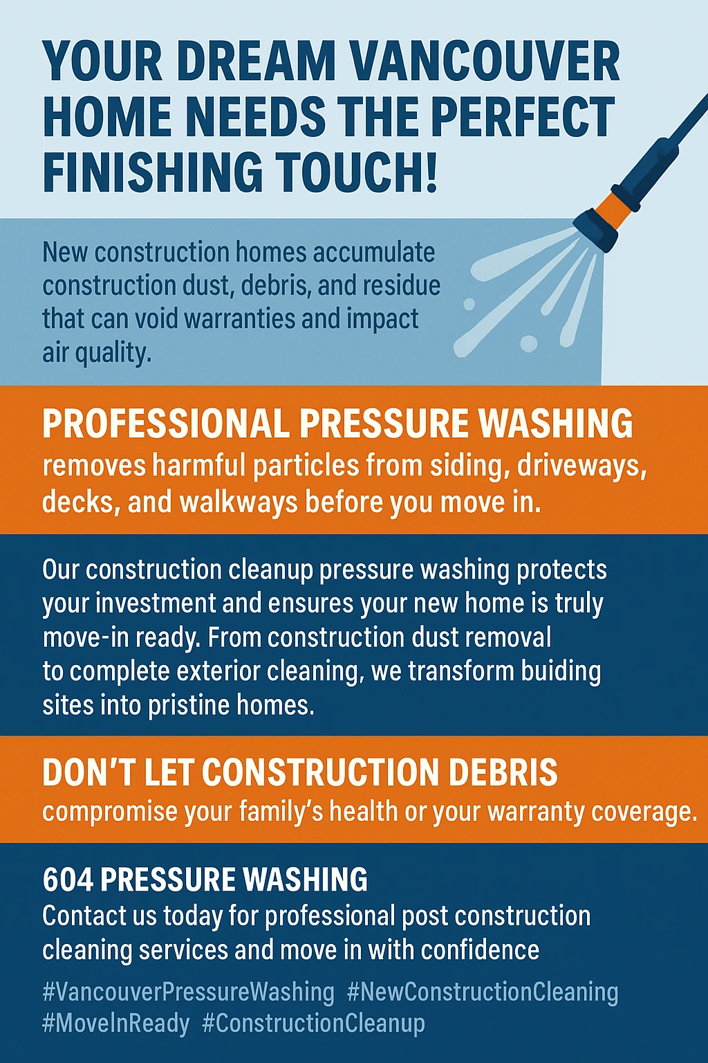 Infographic summarizing key takeaways for new construction pressure washing in Vancouver.
