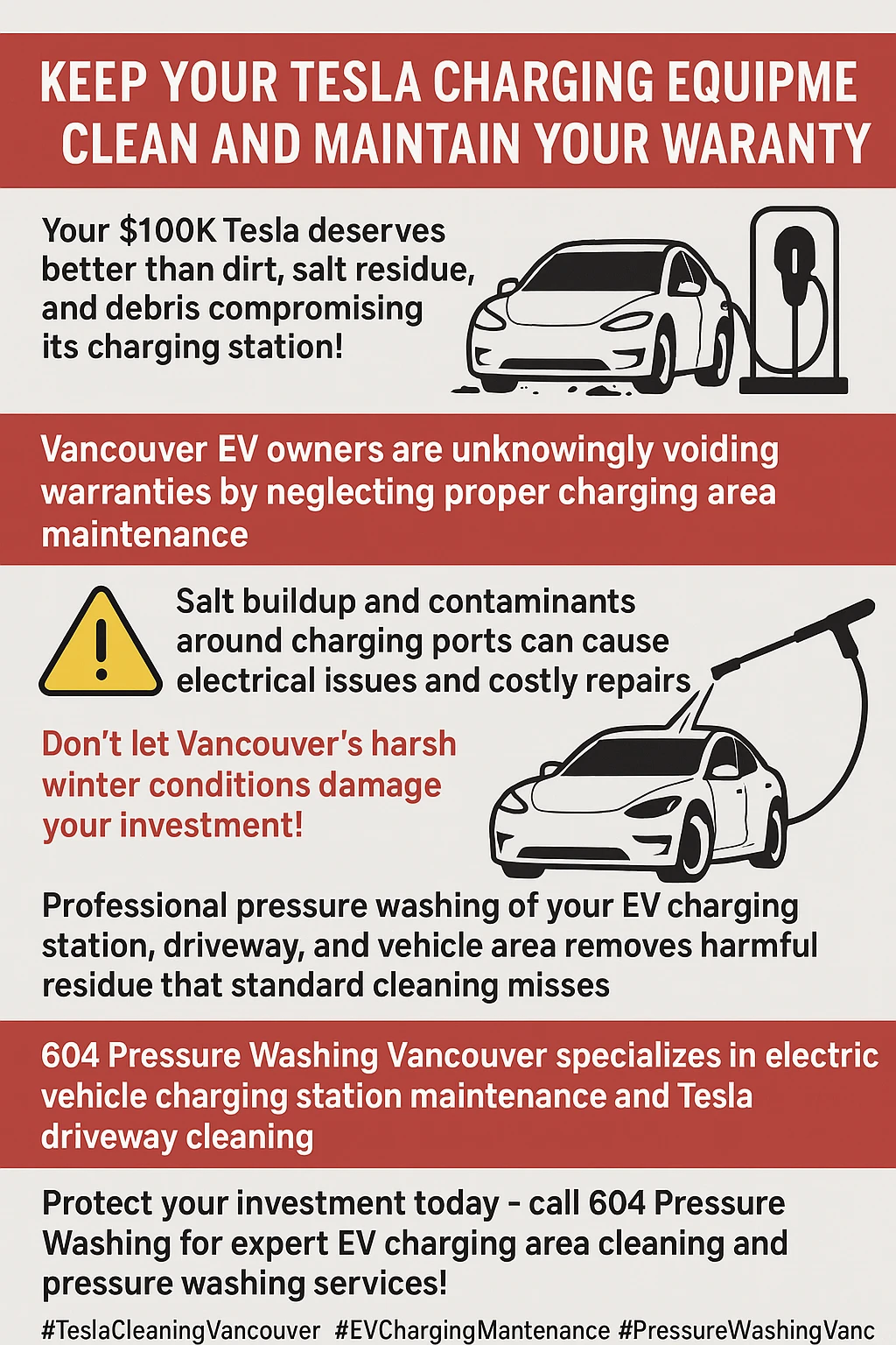 Infographic showing the dangers of pressure washing an EV charging station in Vancouver.