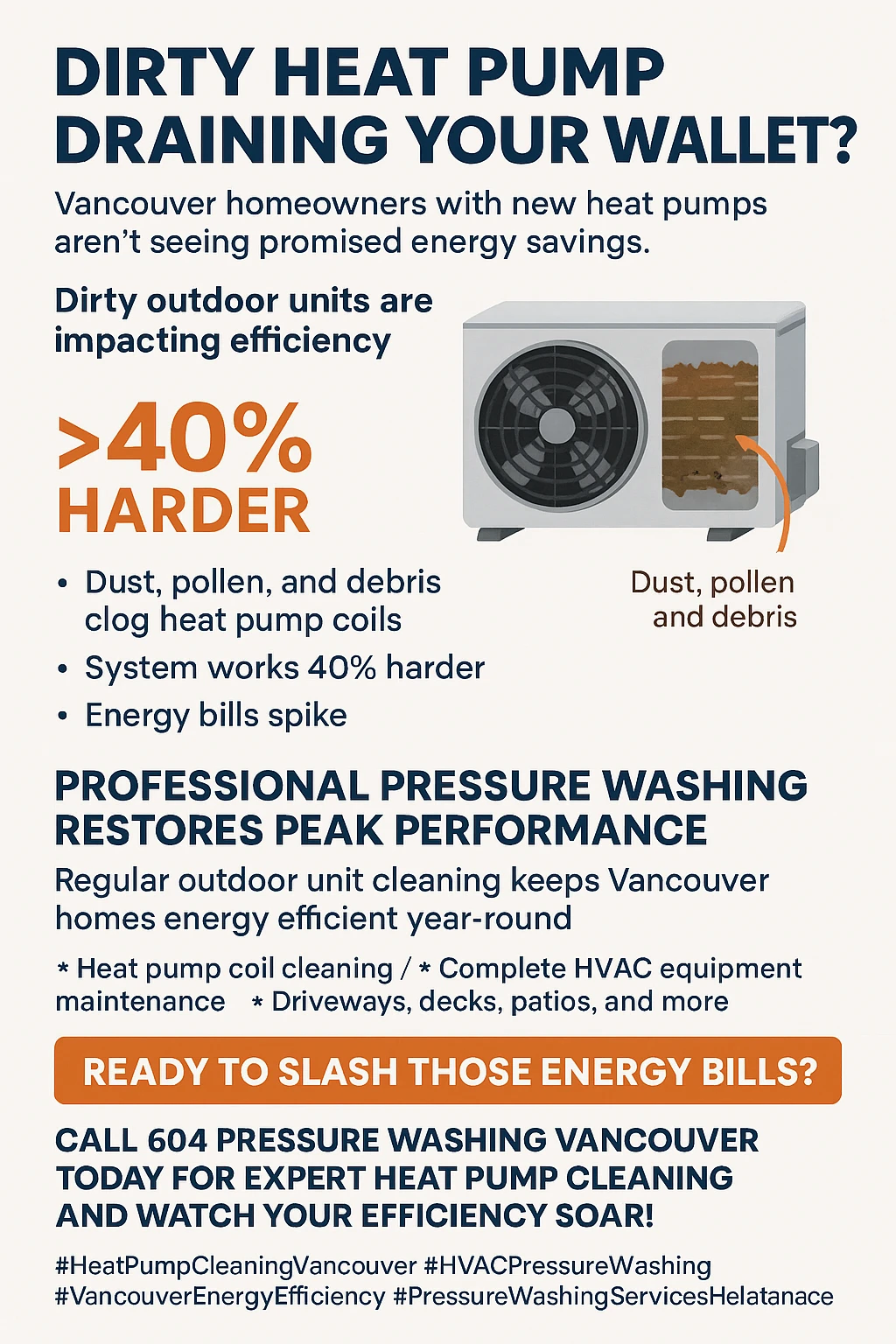 Infographic summarizing key takeaways for Vancouver heat pump cleaning